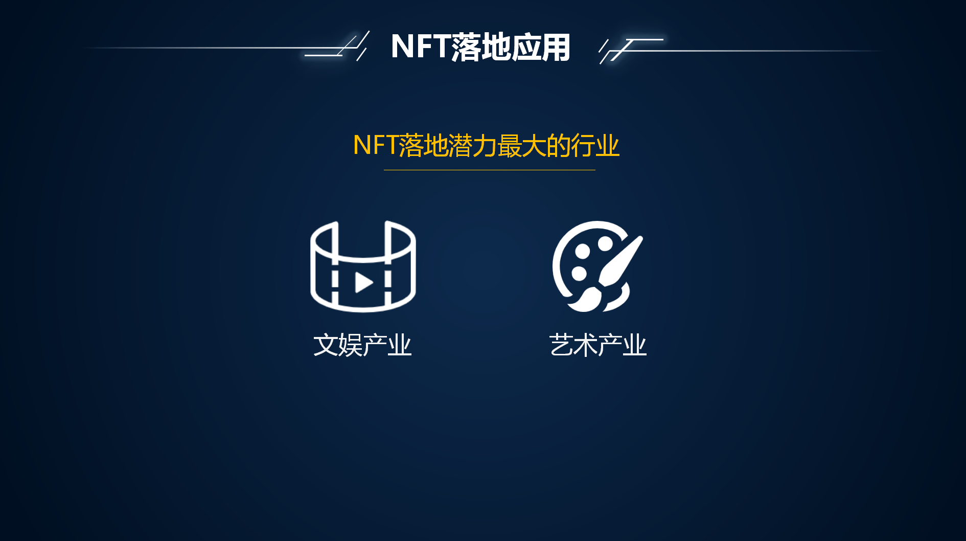 的潜力：打造数字经济与实体产业的新生态麻将胡了模拟器深度挖掘NFT与NFG(图9)